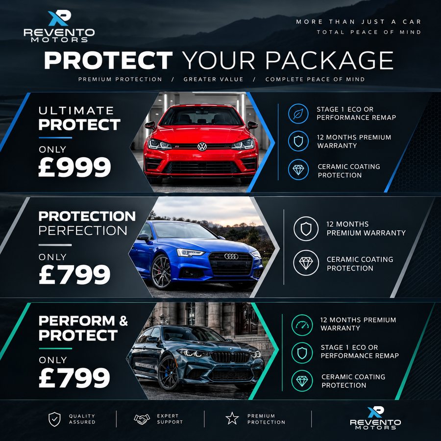 Protect your package. Ultimate Protect £999, Protection Perfection £799, and Perform and Protect £799.